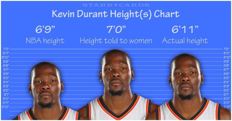 Kevin Durant’s Height, Weight, Body Stats And Measurements